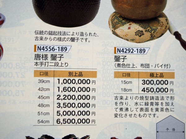 キンスのカタログ